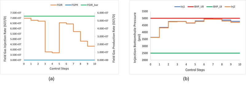 Figure 6.png