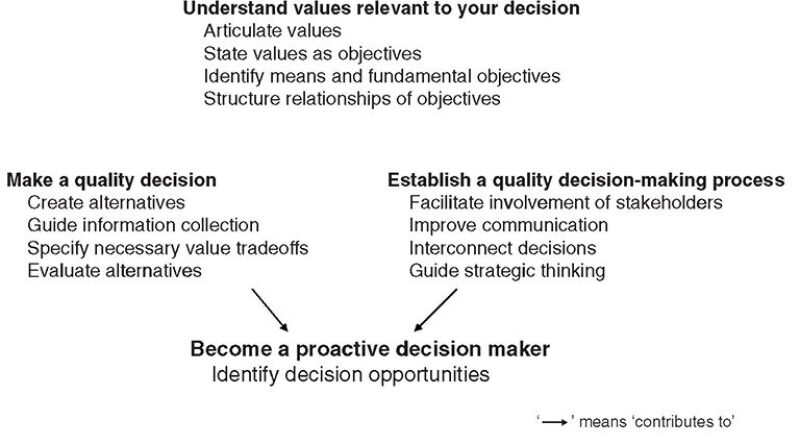 ogf-2012-08-fig1culture.jpg