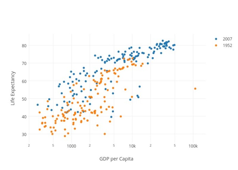 VisualizingData_Fig2.jpg