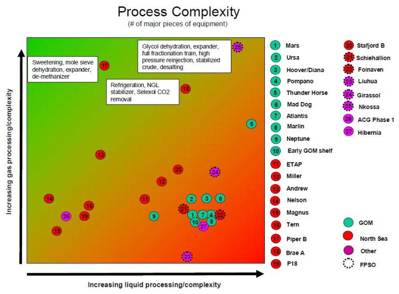 ogf-2018-05-savvy-oversizing-fig10.jpg