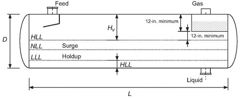 jpt-2014-12-sizingpf-fig2.jpg