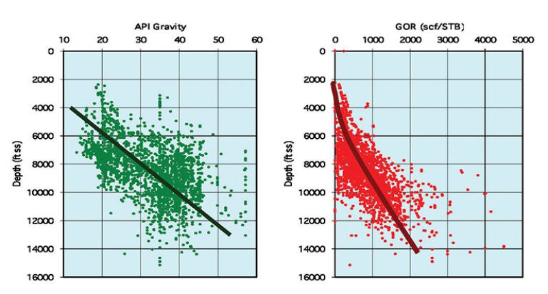 twa-2011-1-fig1academia.jpg