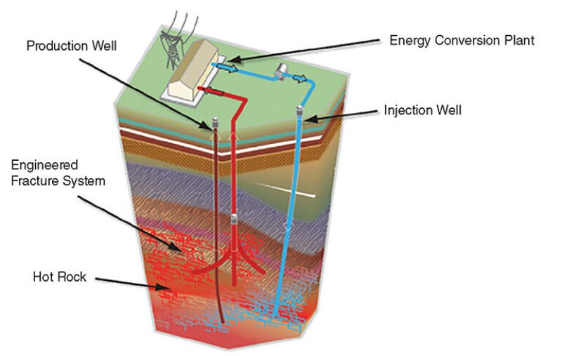 jpt-2020-10-geothermalf1.jpg