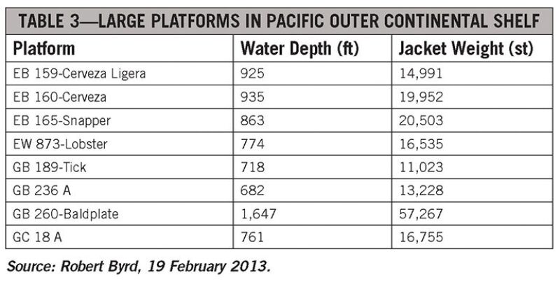 tab3charting-roundup.jpg