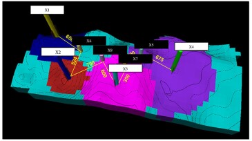 Fig. 1—Drainage area for each well for the ATC reservoir in Field X.