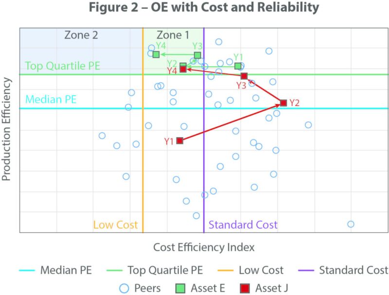 gmt-benchmark-fig2.jpg