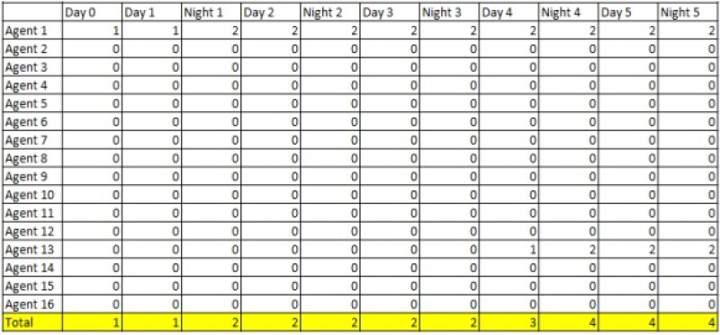 COVID_Table3.jpg