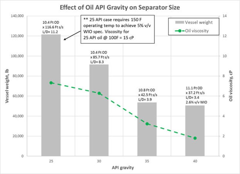 ogf-2017-03-bothamleypart2-fig14.jpg