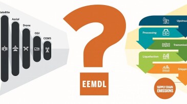 EEMDL.jpg