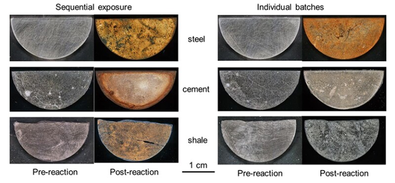 Microscopic images of the steel, cement and shale coupons from the sequential exposure batch and individual batches before and after reaction.