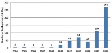 jpt-2014-09-fig3searching.jpg