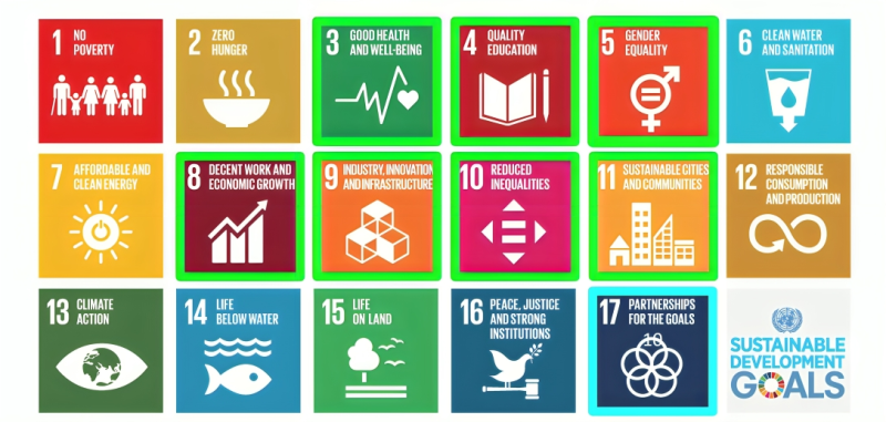 UNSDG_Highlighted.png