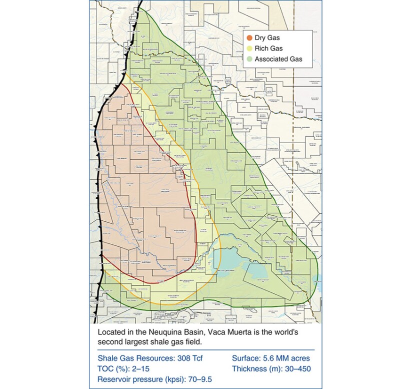 Gas resources including associated gas in the Vaca Muerta field. Source: YPF brochure, Argentina LNG.