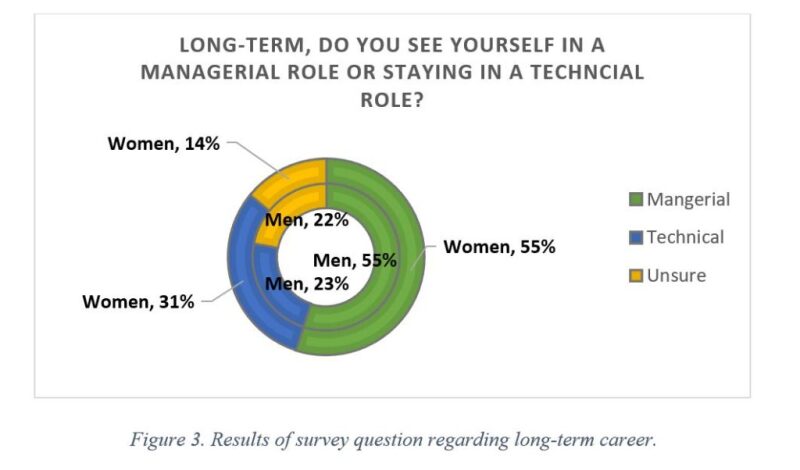 twa-2020-01-win-survey-fig3.jpg