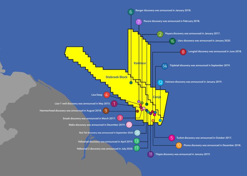 Stabroek discoveries.jpg