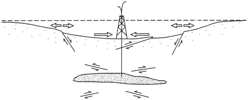 Figure 2 Badejo.gif