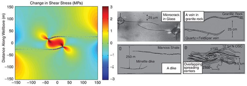 jpt-2014-10-fig8theshaleevolution.jpg