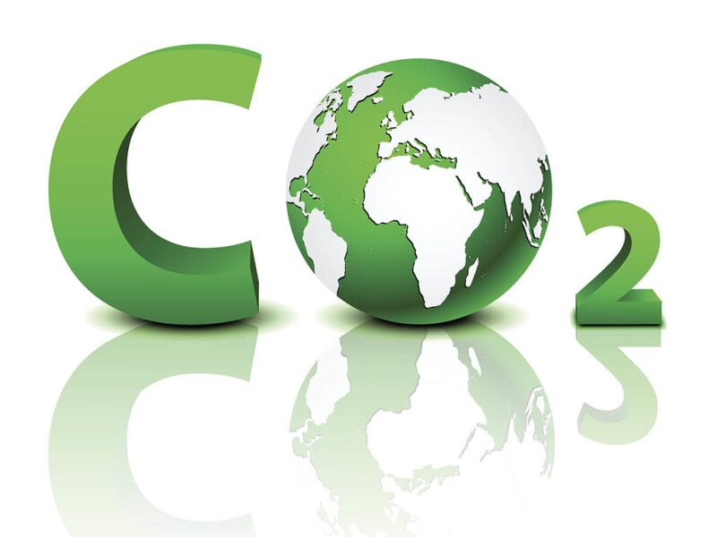 CO2