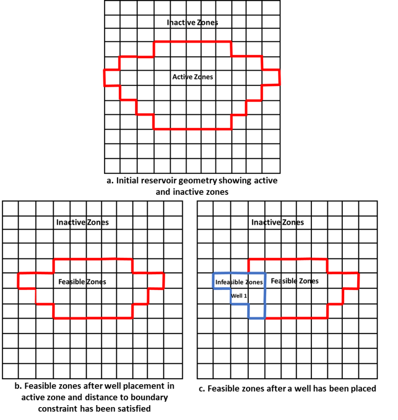 Figure 7.png