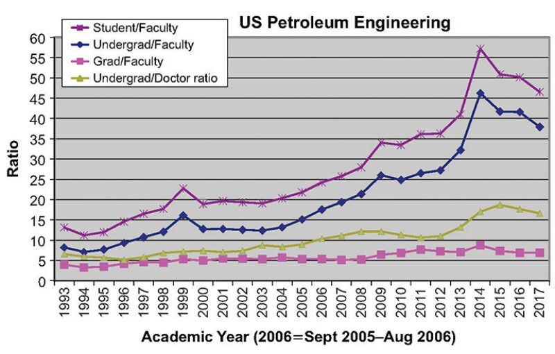 jpt-2016-02-fig5.jpg
