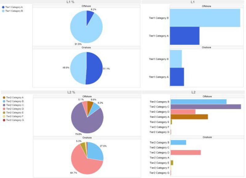 digitaltool-fig4.jpg