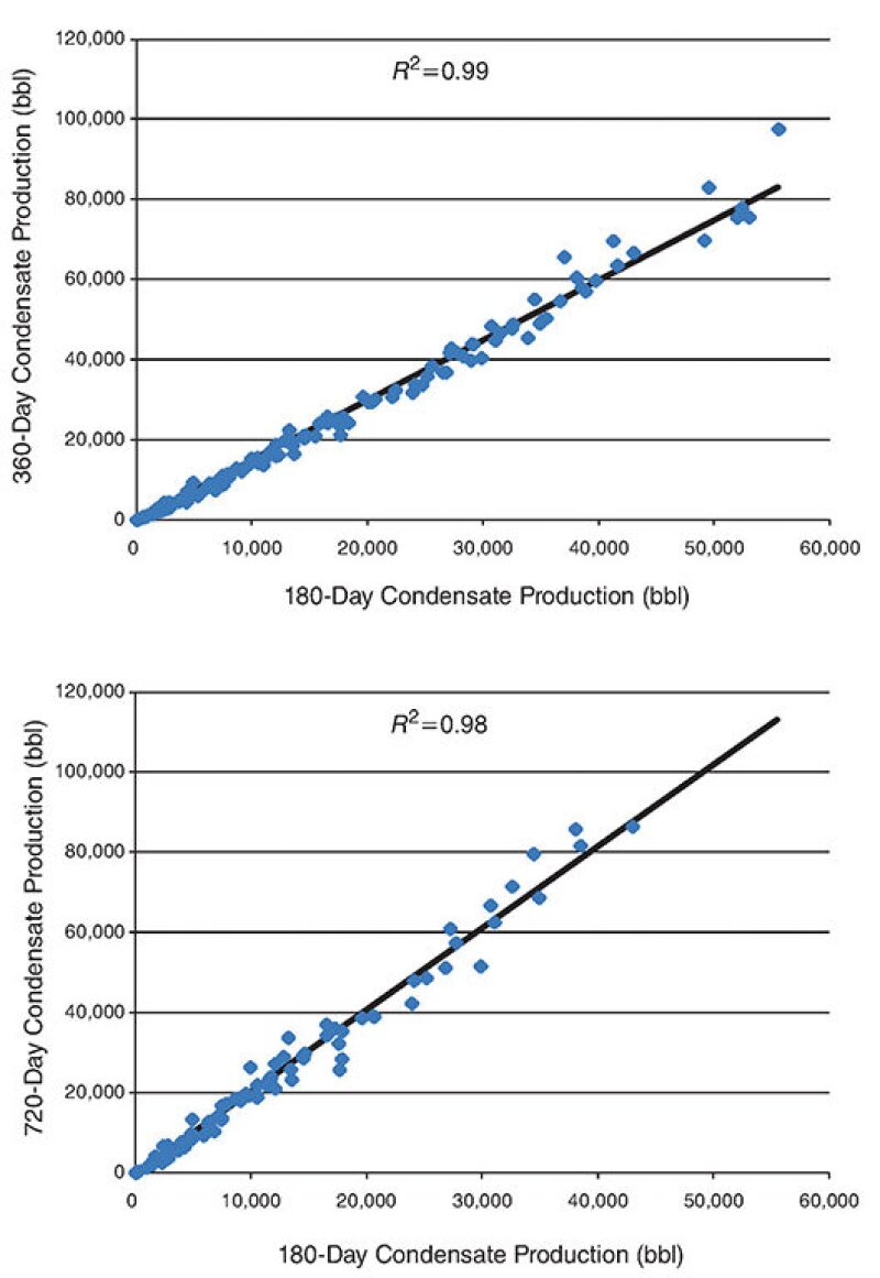 jpt-2017-07-182638fig2.jpg