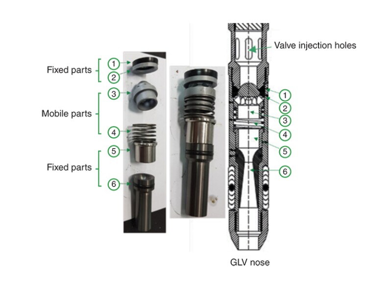 Details of alpha model parts.