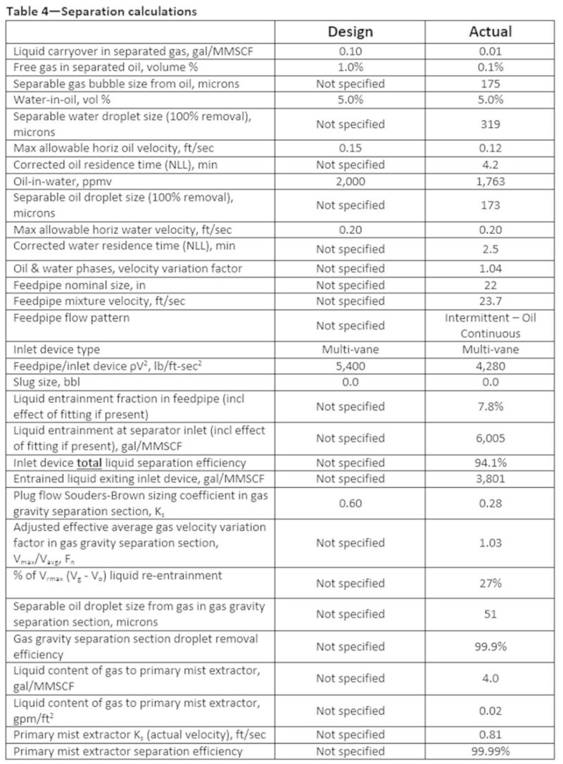 ogf-2017-03-bothamleypart-2-table4.jpg