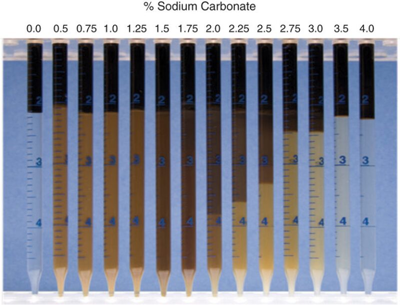 twa-2013-3-fig2academia.jpg