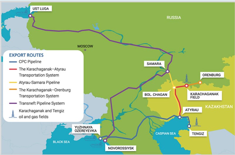 Export routes for the Karachaganak and Tengiz fields.