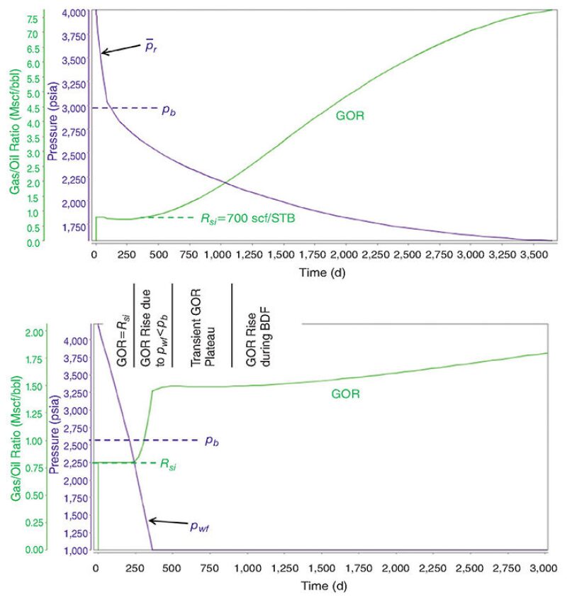 jpt-2016-12-porepredfig2.jpg