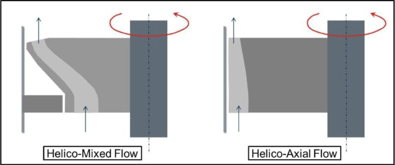 ogf-2017-05-fromtd-fig2.jpg