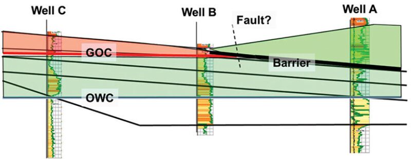 jpt-2014-08-fluidprofilingfig3.jpg