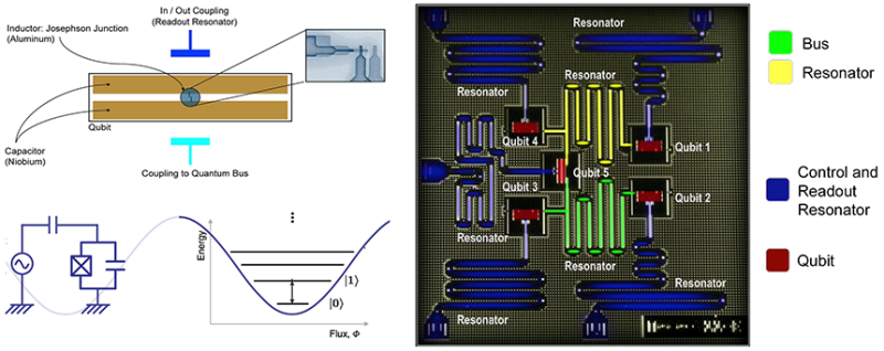 quantum-fig2.png