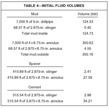 jpt-2014-05-stingertab4.jpg