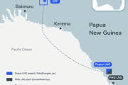 Papau_LNG.png
