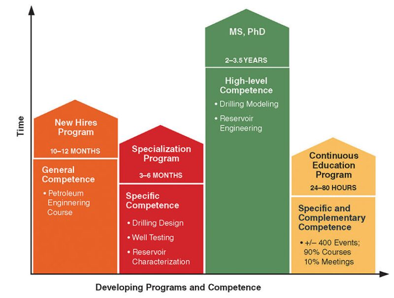 twa-2011-1-fig1pillars.jpg