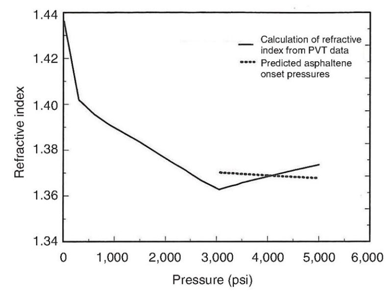 ogf-2015-02-fig6asphaltenes.jpg