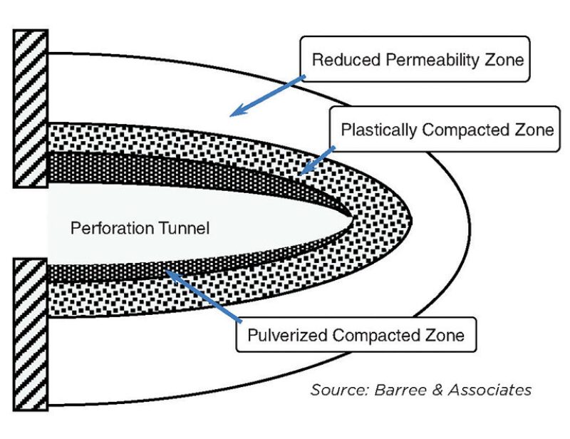 jpt-2018-04-fracturingside.jpg