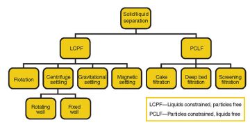 ogf-2014-10-fig2sand.jpg