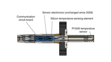 Fig. 1—Cross section of sensor element.