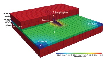 Computation mesh for fracture propagation from vertical injection well case.