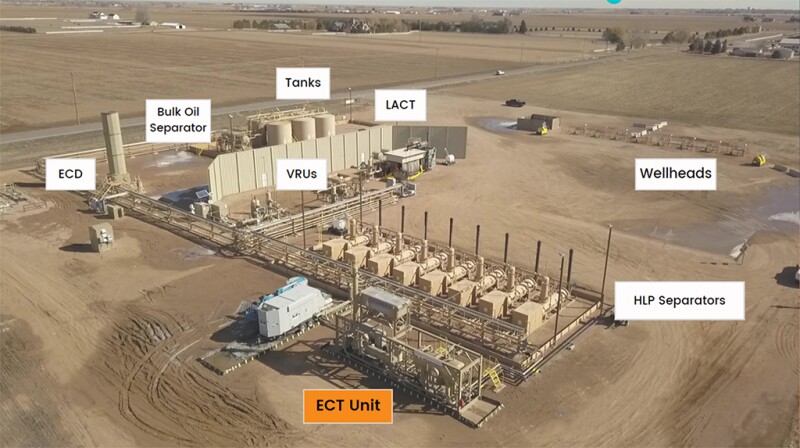 ECT pilot site.