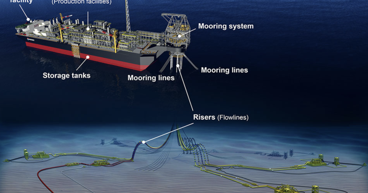 ExxonMobil Reaches FID on $6.8 Billion Hammerhead Field Offshore Guyana