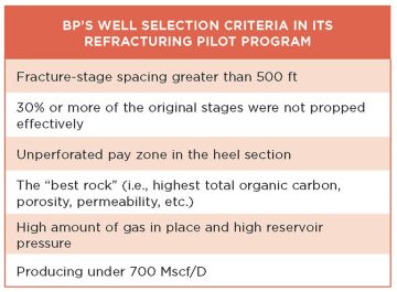 jpt-2014-04-fig5renewmature.jpg