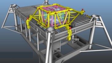 Load-relief frame