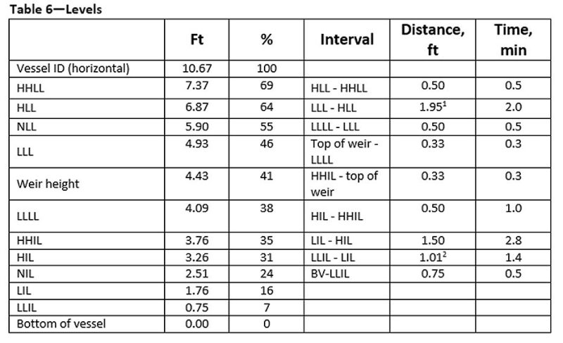 ogf-2017-03-bothamleypart2-table6edited.jpg