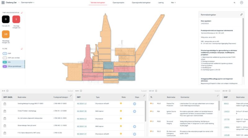 ogf-2019-09-equinor-nlp-opt-fig1-big.jpg