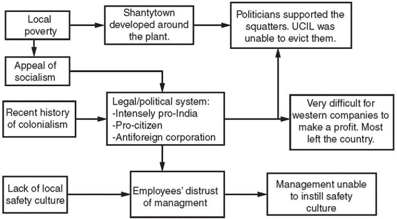 ogf-2014-06-fig1culture.jpg