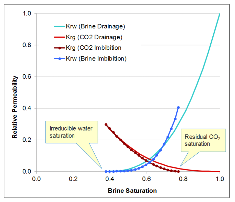 Figure 4_lower image.png